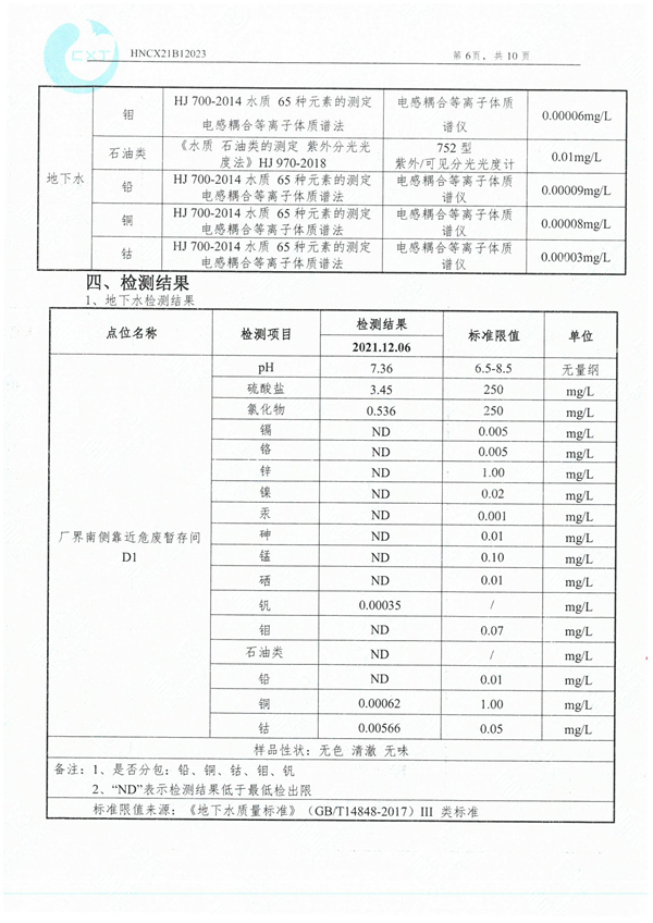 岳陽(yáng)長(zhǎng)旺化工有限公司,催化劑再生及技術(shù)咨詢,岳陽(yáng)化工產(chǎn)品