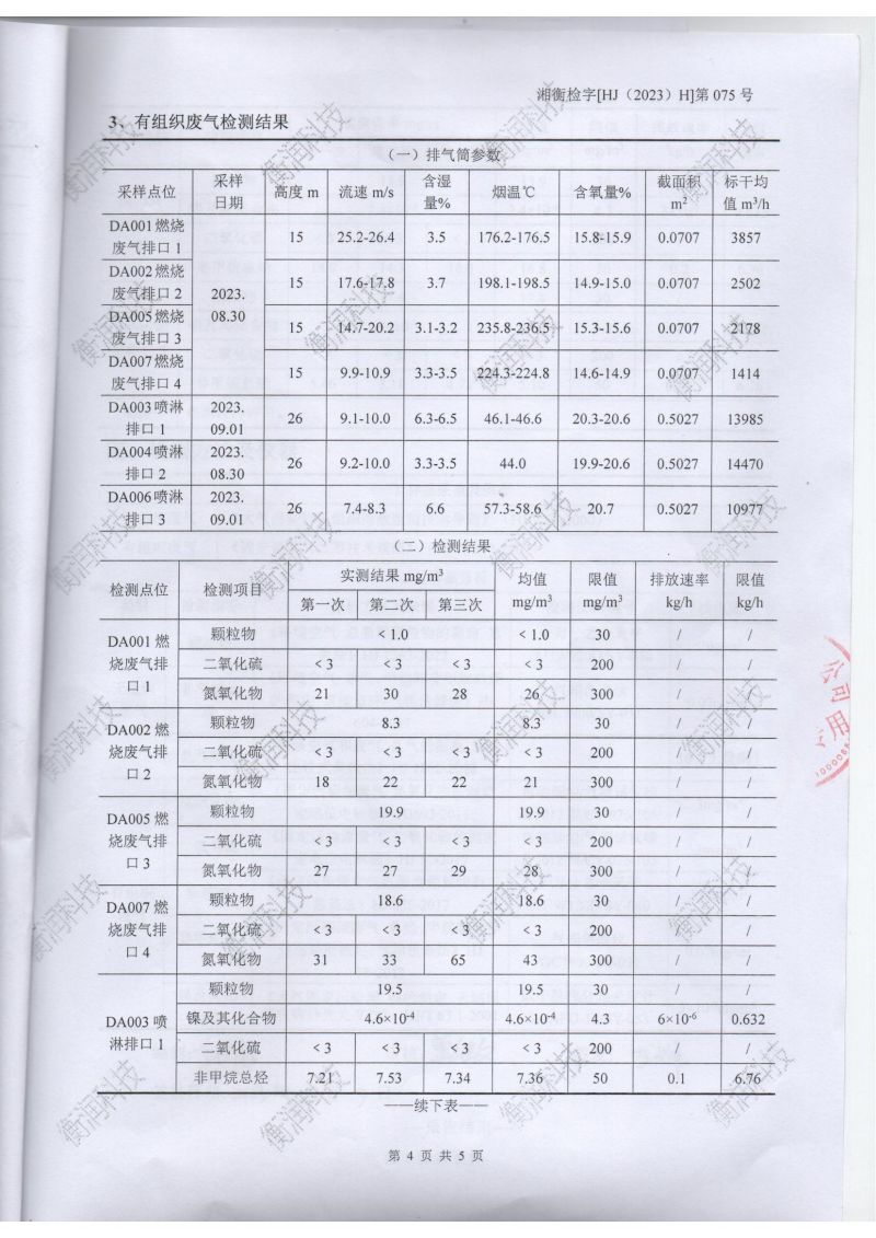 岳陽長旺化工有限公司,催化劑再生及技術咨詢,岳陽化工產品